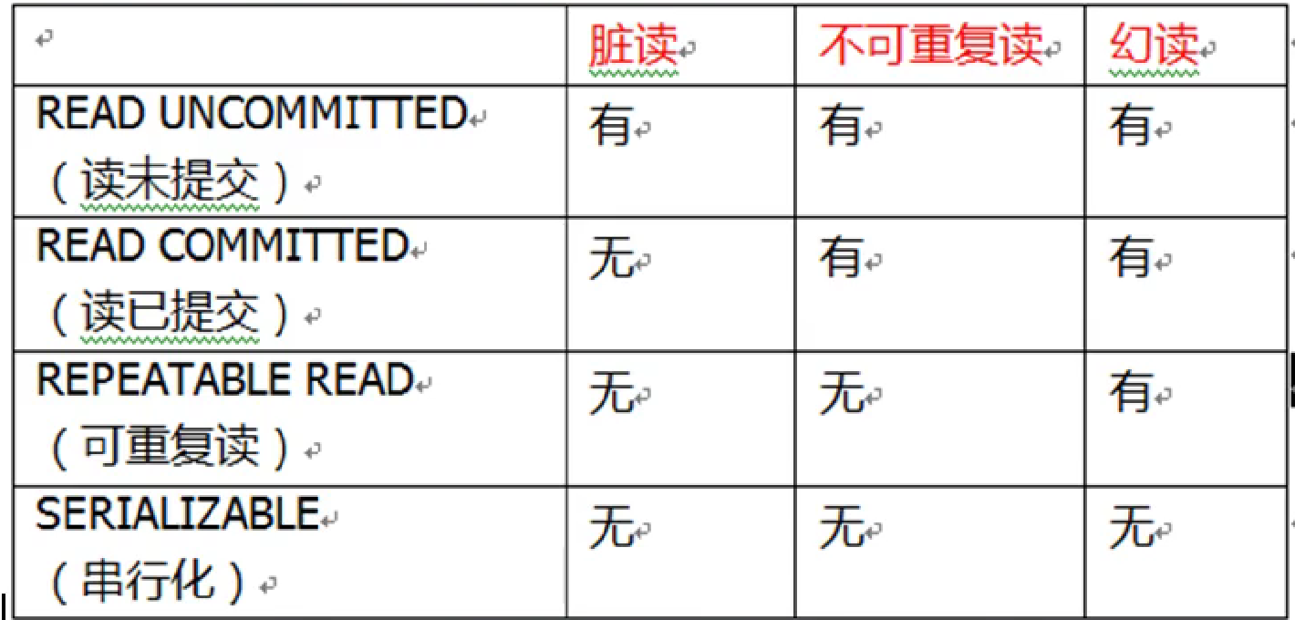 image-20220317024524526